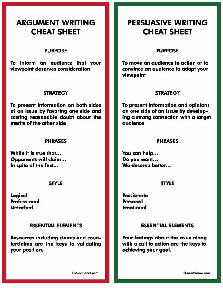 similarities between persuasive essay and argumentative essay